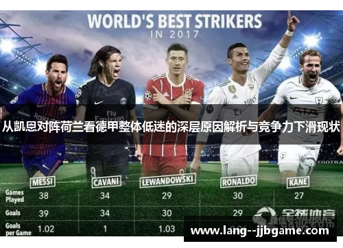 从凯恩对阵荷兰看德甲整体低迷的深层原因解析与竞争力下滑现状 从凯恩对阵荷兰看德甲整体低迷的深层原因解析与竞争力下滑现状