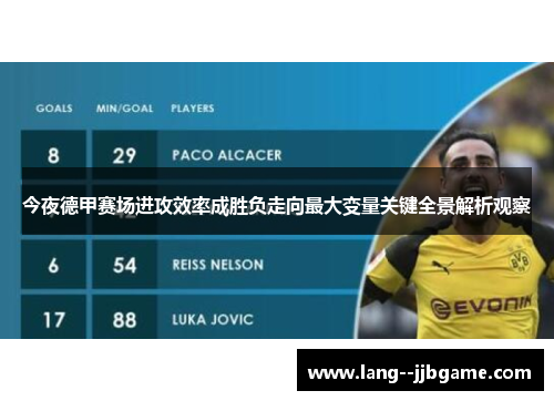 今夜德甲赛场进攻效率成胜负走向最大变量关键全景解析观察 今夜德甲赛场进攻效率成胜负走向最大变量关键全景解析观察