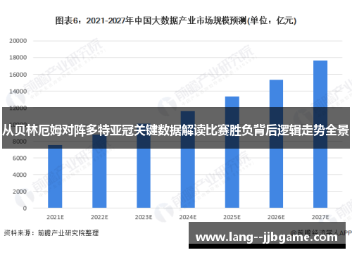 从贝林厄姆对阵多特亚冠关键数据解读比赛胜负背后逻辑走势全景