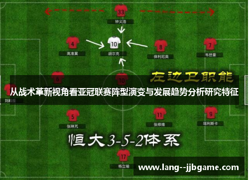 从战术革新视角看亚冠联赛阵型演变与发展趋势分析研究特征 从战术革新视角看亚冠联赛阵型演变与发展趋势分析研究特征