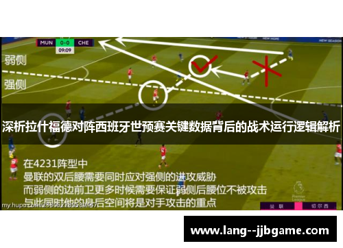 深析拉什福德对阵西班牙世预赛关键数据背后的战术运行逻辑解析 深析拉什福德对阵西班牙世预赛关键数据背后的战术运行逻辑解析